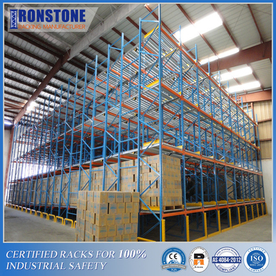 Dynamic Carton Flow Rack สำหรับการจัดการด้วยตนเอง การจัดเก็บที่สะดวก
