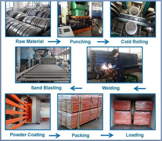 Ironstone-Meca Industry ทัวร์โรงงาน